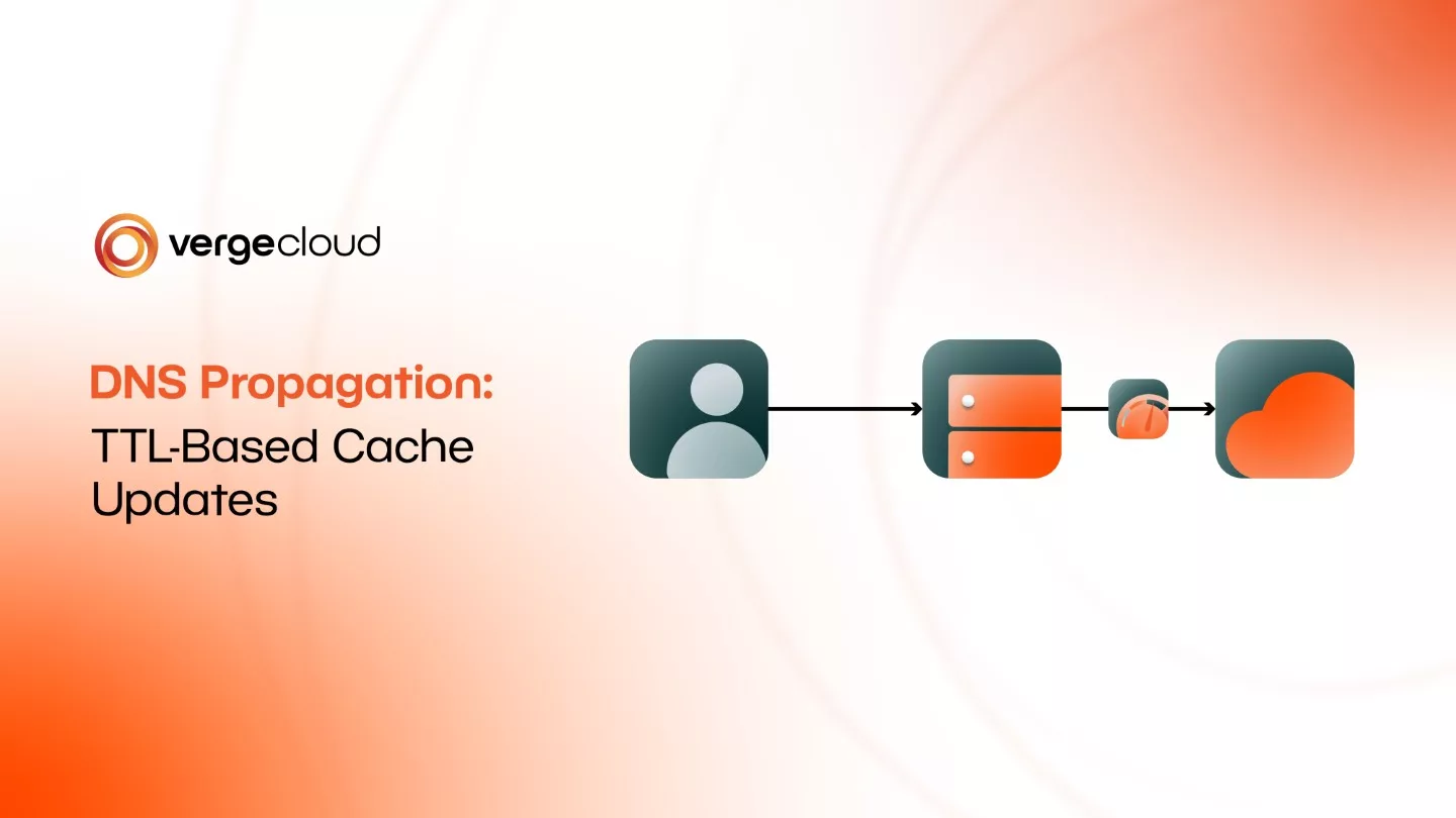 DNS propagation visual showing TTL-based cache updates.