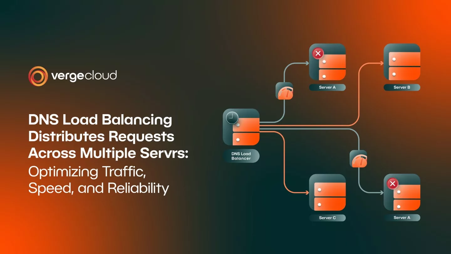 DNS Load Balancing distributes requests across multiple servers