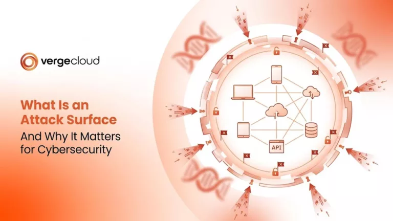 What Is an Attack Surface