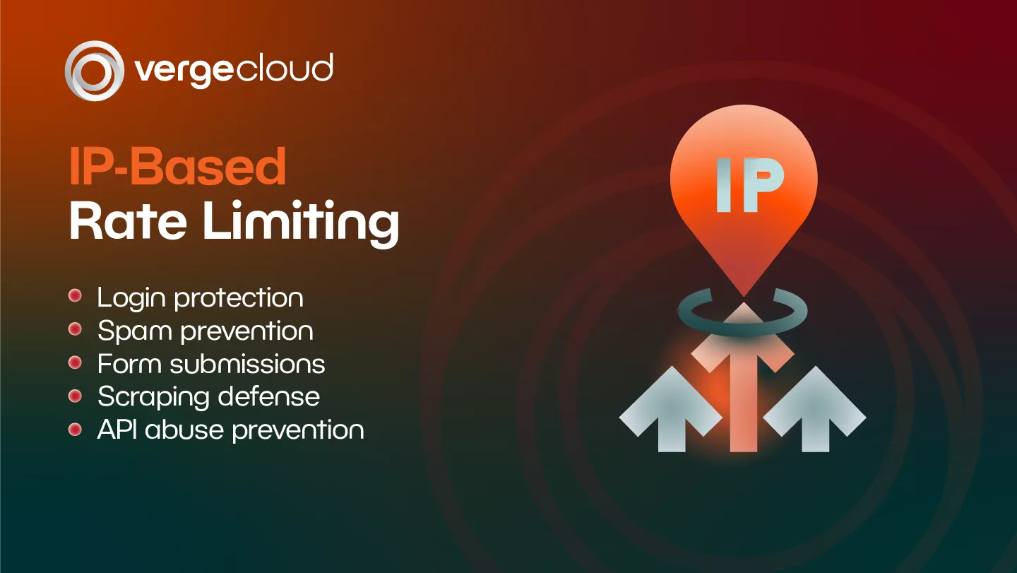 IP-Based Rate Limiting