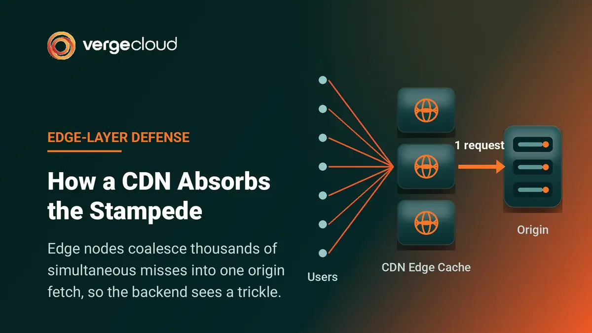 CDN Architecture Helps Prevent Cache Stampede