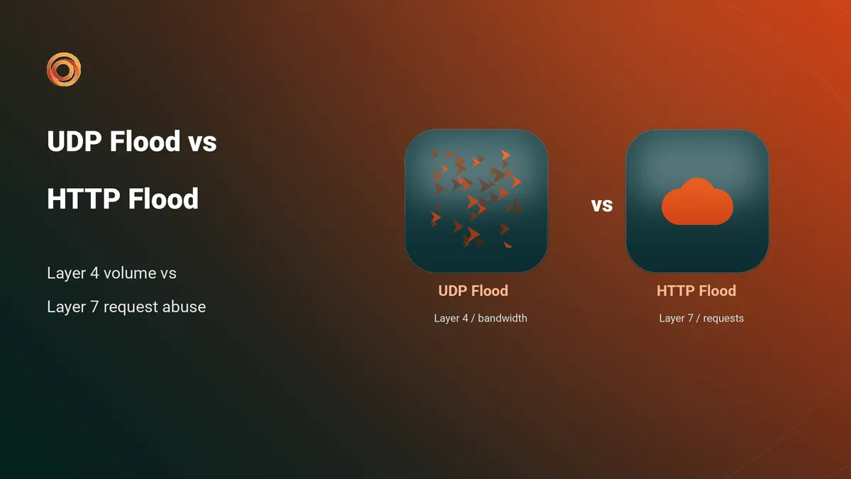 UDP Flood vs HTTP Flood